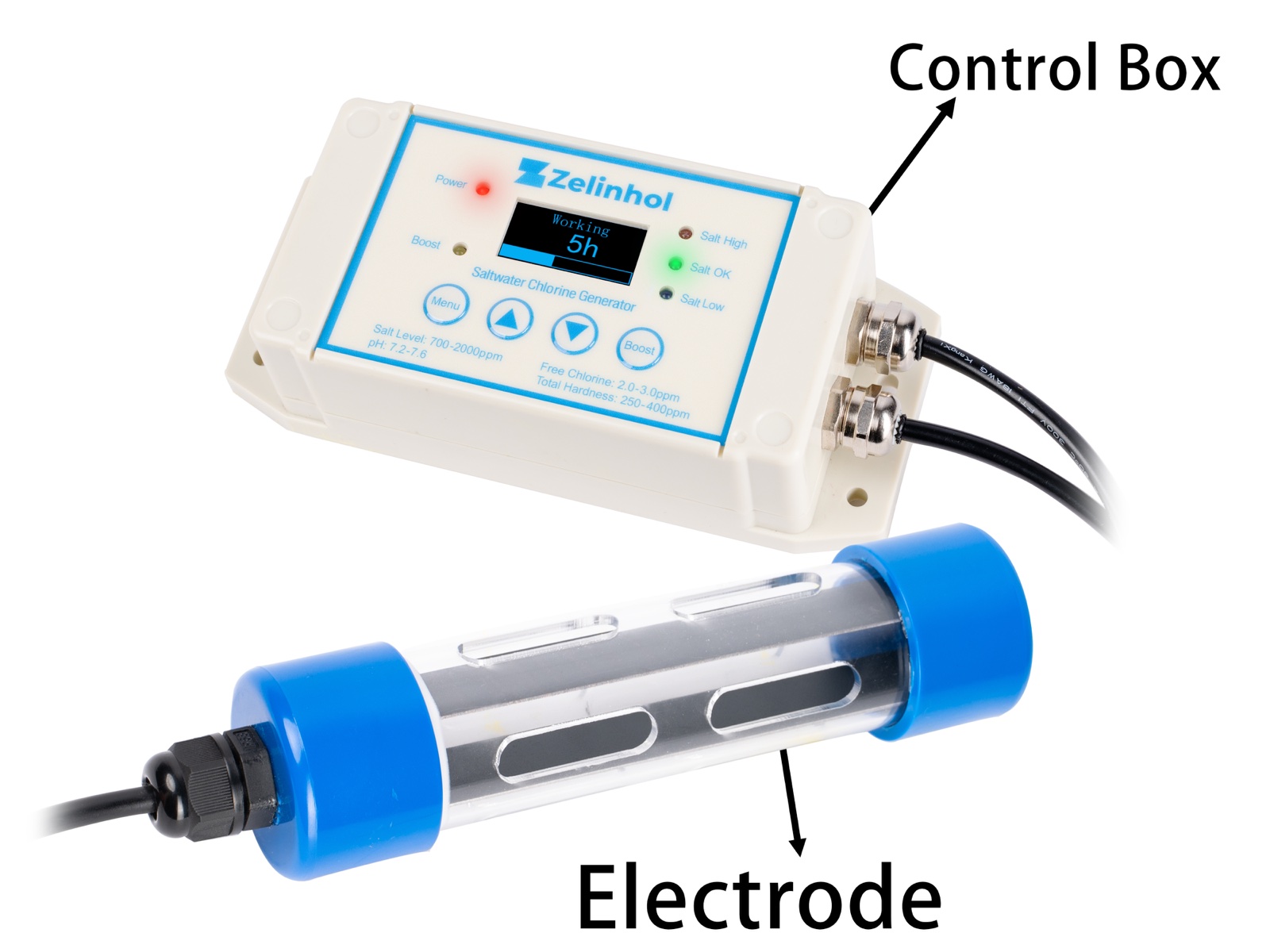 Control Box and Electrode
