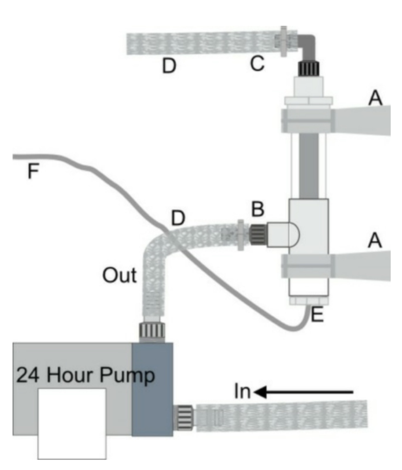 In-Line Installation Diagram