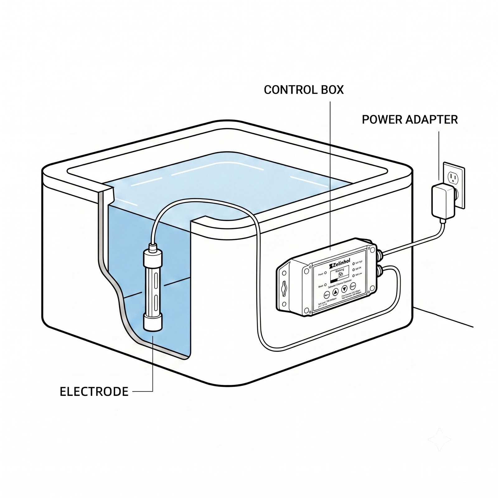 Drop in Water