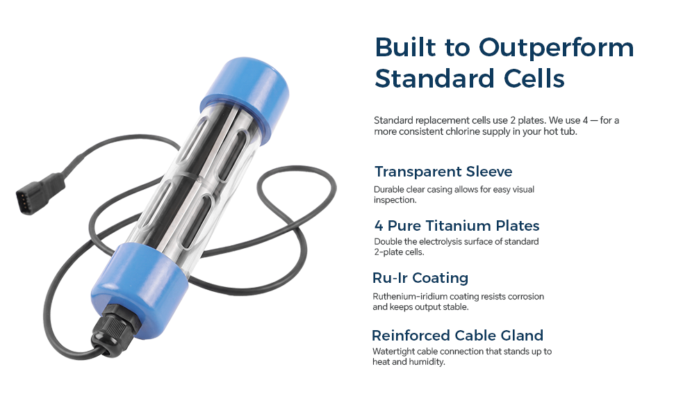 Exploded view of Zelinhol Magic salt cell showing titanium electrode panels and transparent housing components