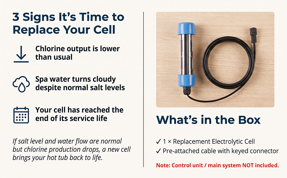 When to replace your Zelinhol salt cell - visual wear indicators and package contents