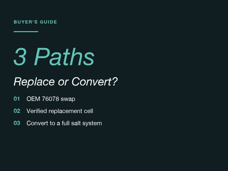 Typographic cover listing the three replacement paths for a worn ACE cell