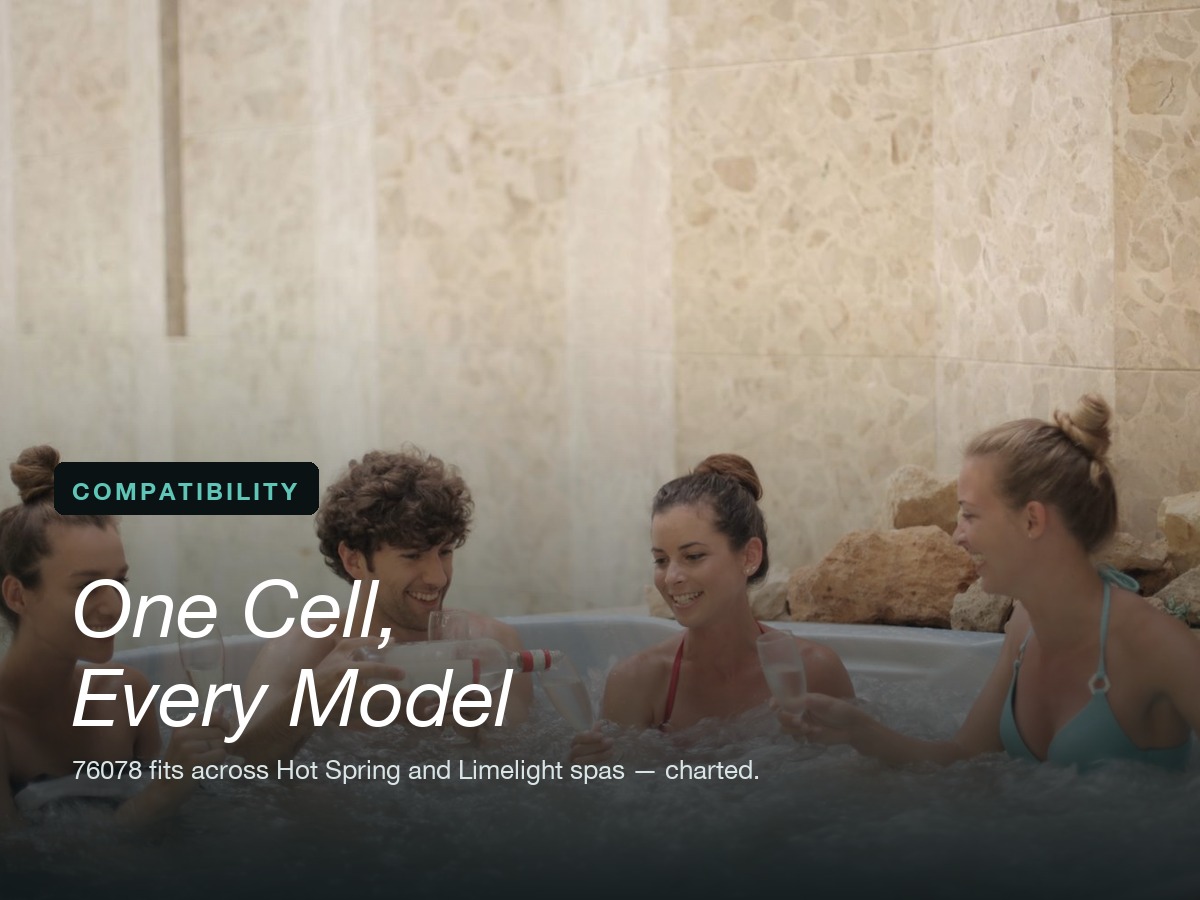 Real friends hot tub photo with the One Cell, Every Model title overlay