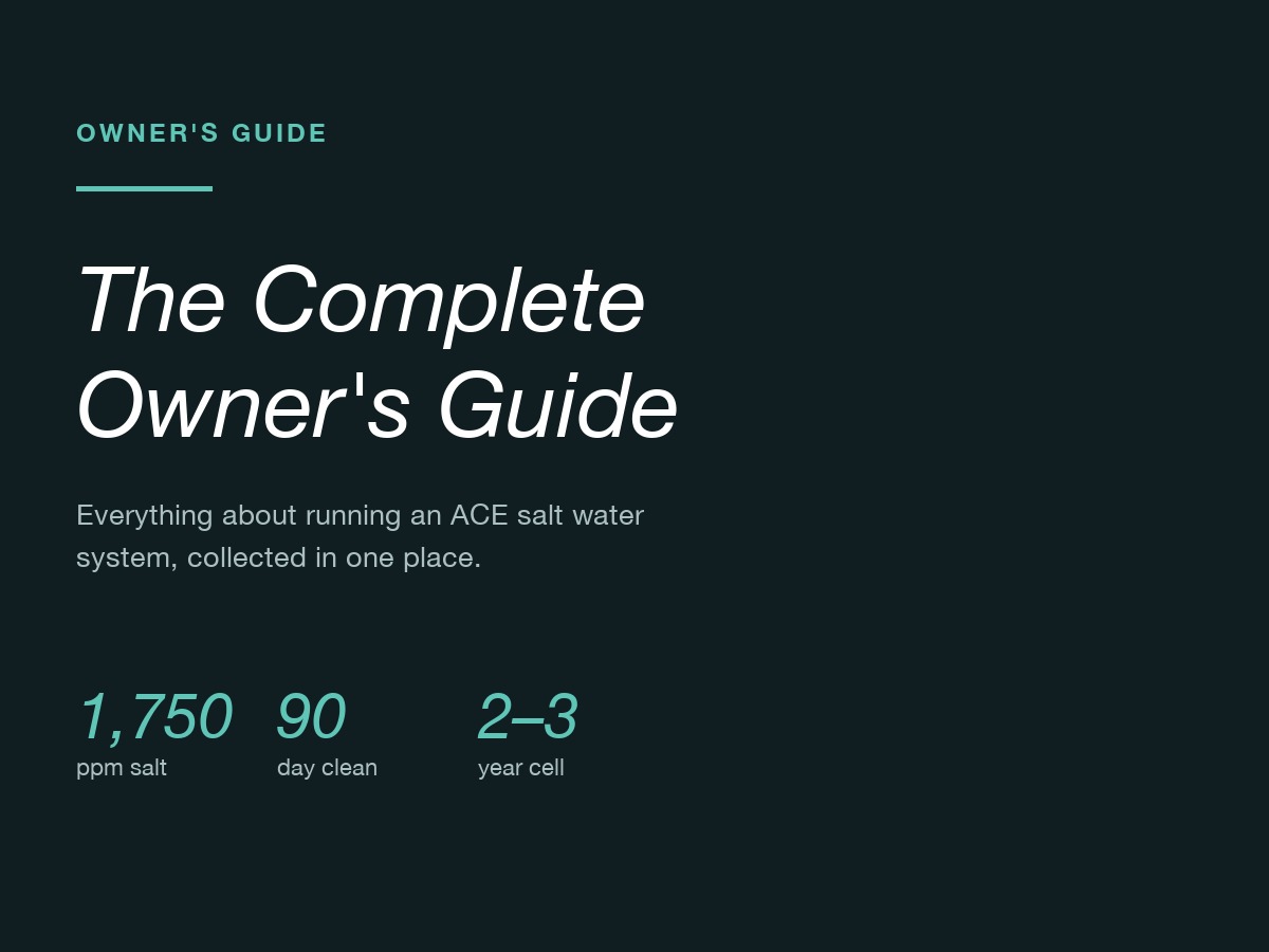 Typographic cover with the key stats of the complete owner's guide